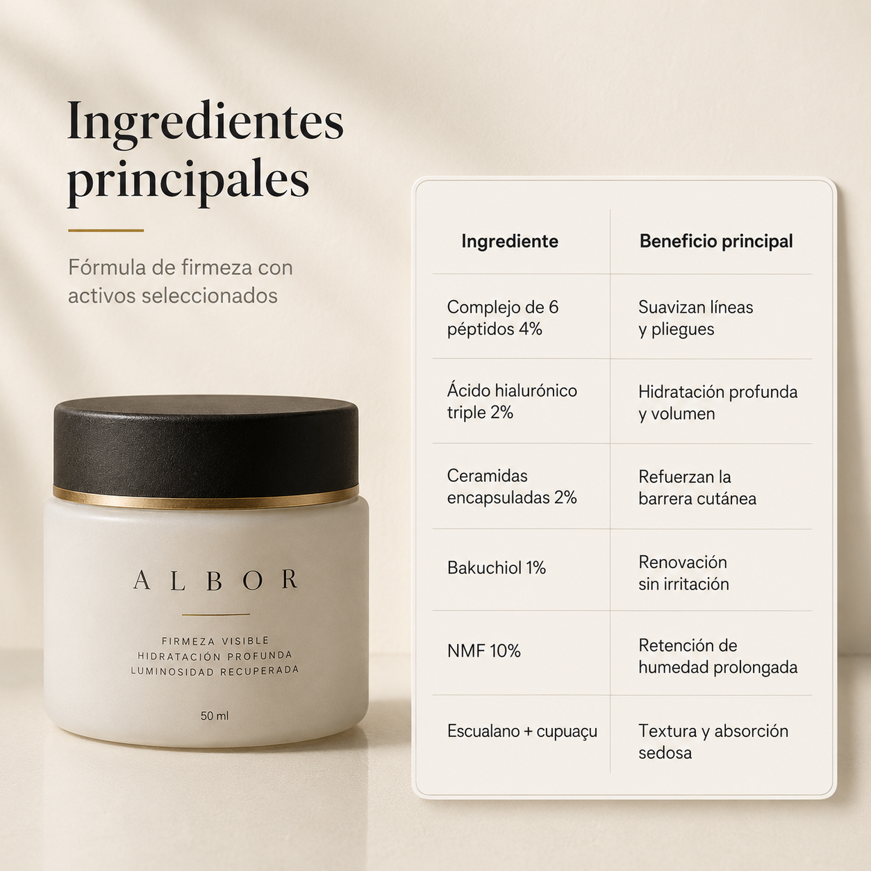ALBOR™ — Crema antiarrugas con efecto bótox